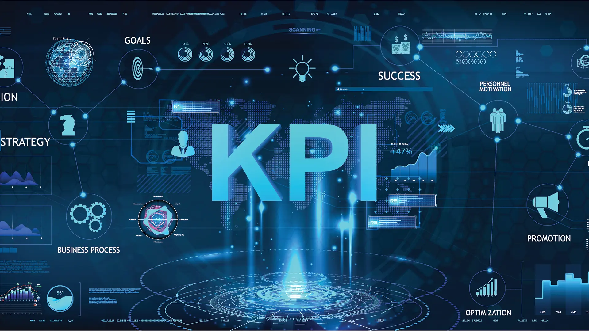 Supply Chain & Logistics